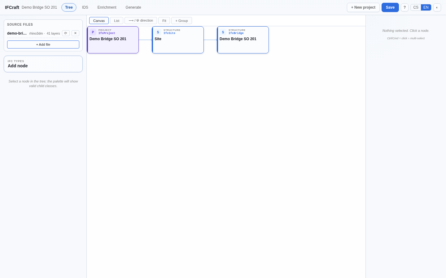 Tree view after creating the project — demo-bridge.3dm · 41 layers loaded