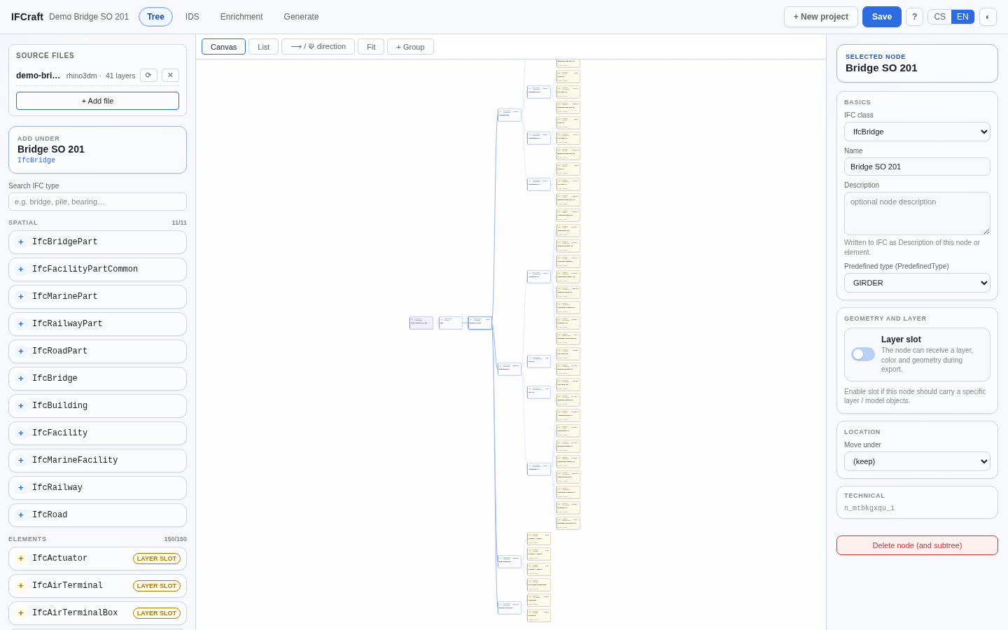 Tree editor with Bridge SO 201 selected — palette shows valid child classes, canvas shows full structure