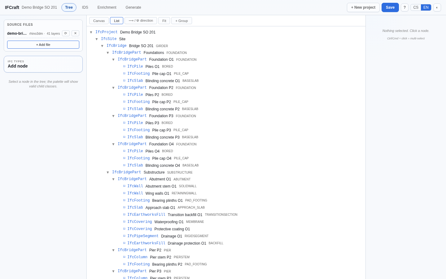 Tree displayed as a flat List — same structure as the canvas
