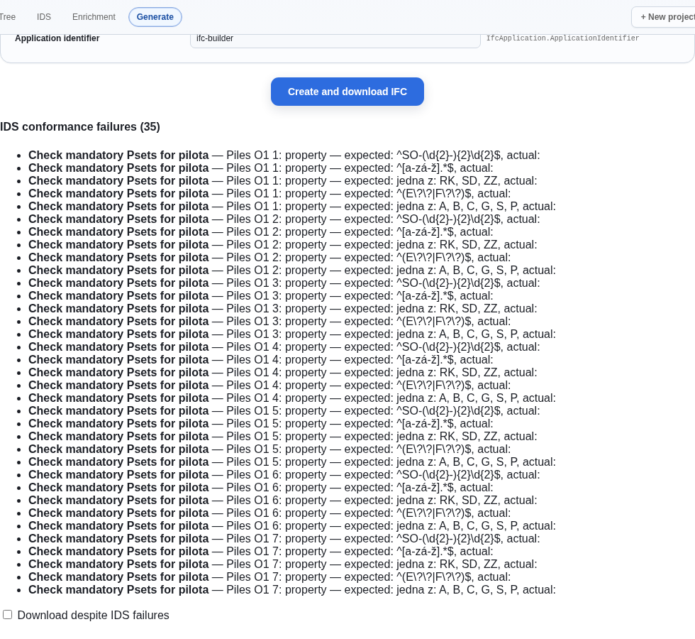 Red IDS gate — header "IDS conformance failures (35)" and the first non-conformances