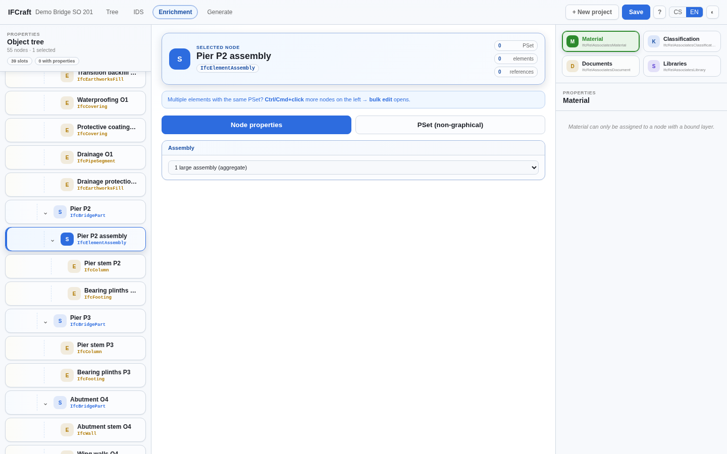 The Pier P2 assembly node selected in Enrichment — the tree on the left shows the assembly nested inside Pier P2 with its two element children, and the Assembly card offers the granularity dropdown